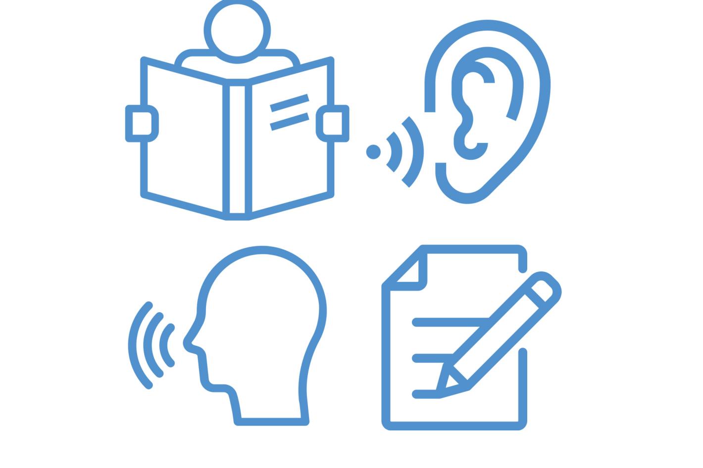 Four Skill Areas: Reading, Listening, Speaking and Writing